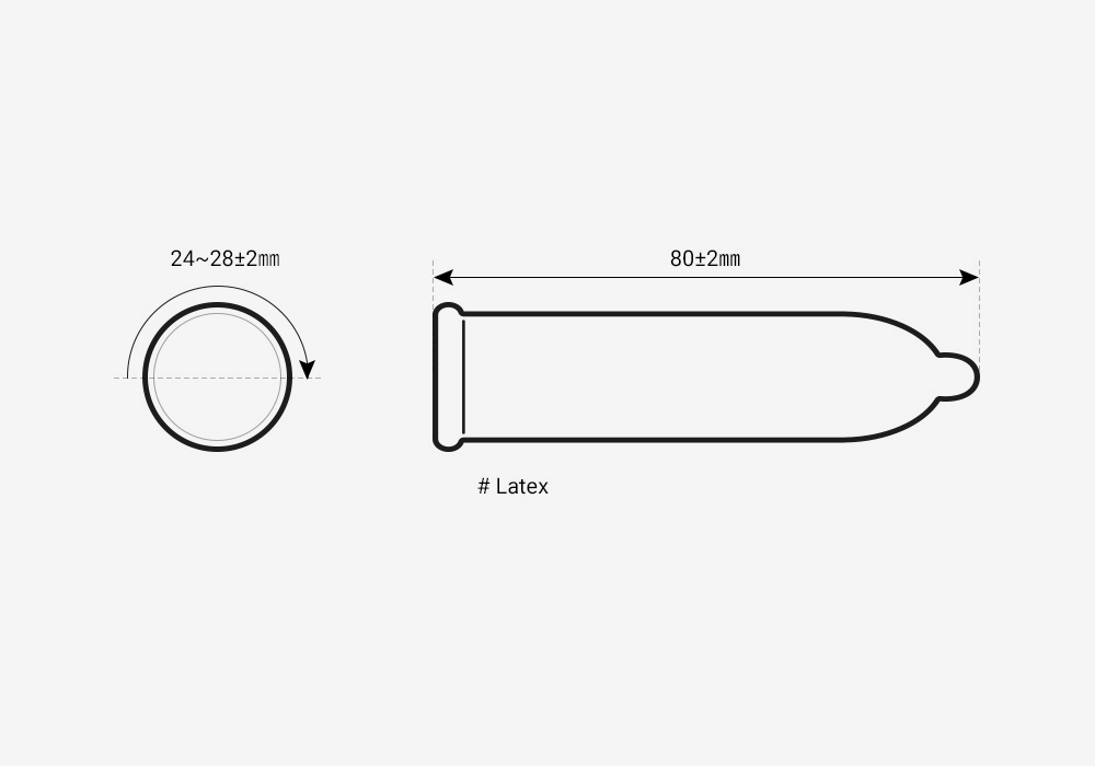 알콘달콘 소프트 핑거 콘돔 기본 사양