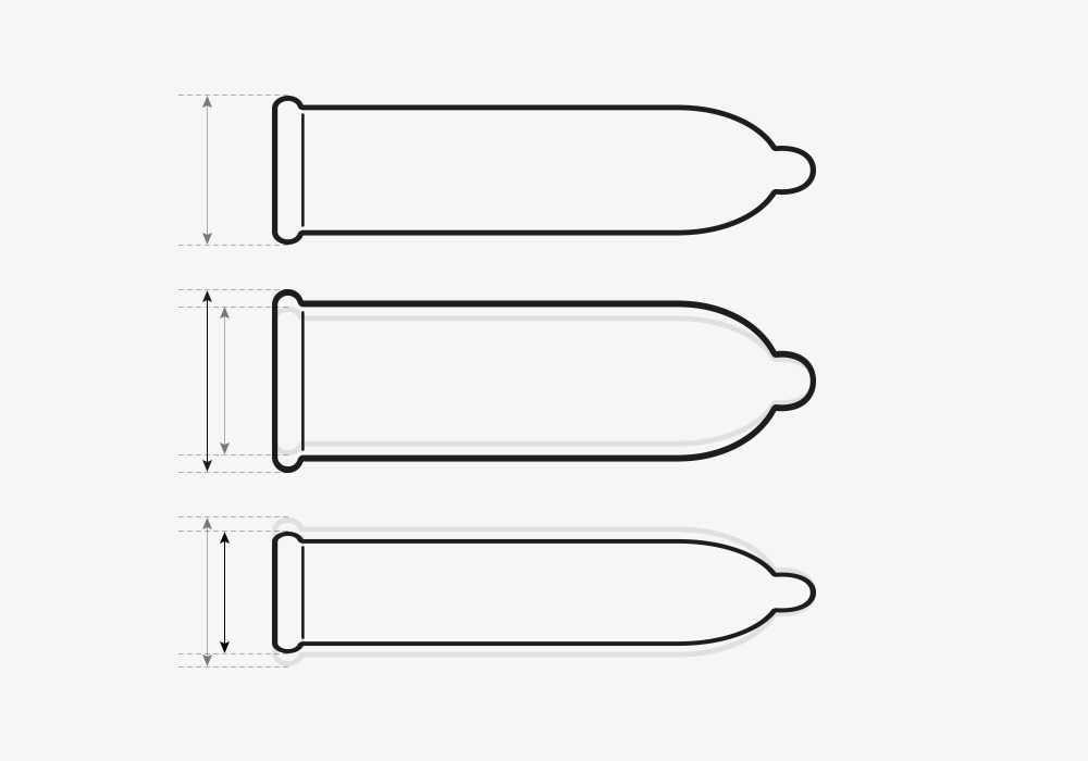 직경별 콘돔 종류