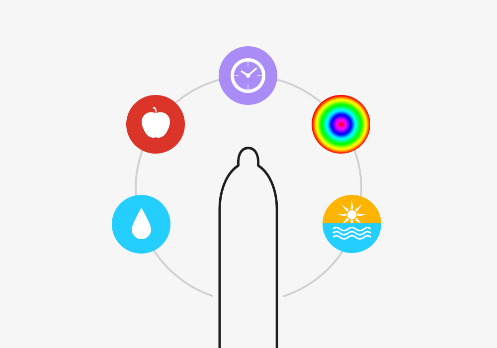 특징별 콘돔 종류 소개 5가지