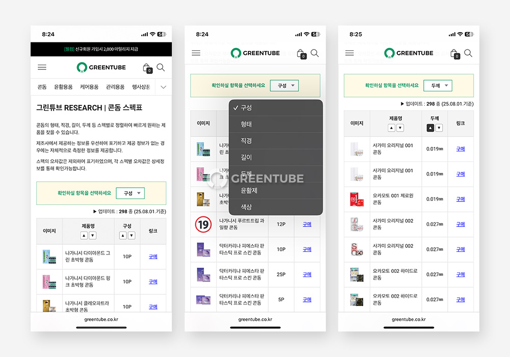 그린튜브 콘돔 사이즈표