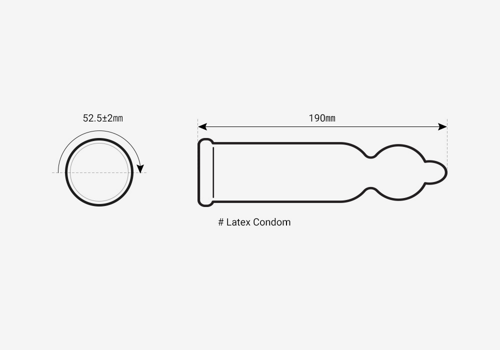 듀렉스 러브 콘돔 기본 사양