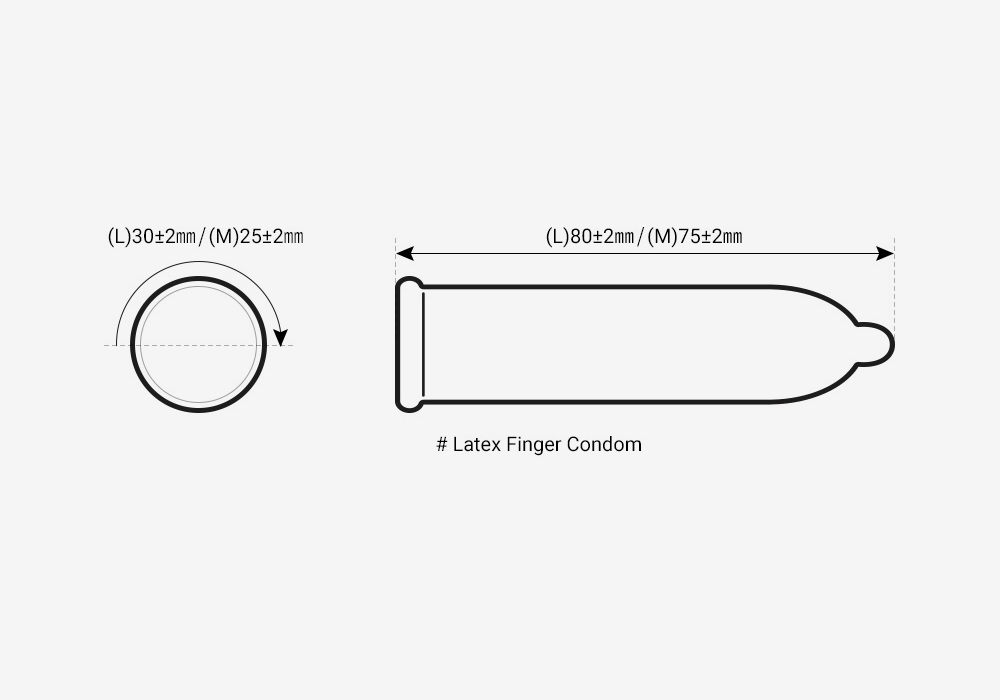 핑콘 핑거 콘돔 기본 사양 - 콘돔 전문 쇼핑몰 그린튜브